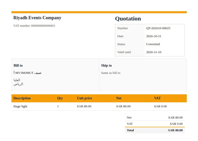 Quotation from the same booking